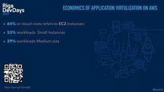 @acankr
ECONOMICS OF APPLICATION VIRTULIZATION ON AWS
▸ 64% or cloud costs refers to EC2 Instances
▸ 53% workloads Small Instances
▸ 29% workloads Medium size
https://goo.gl/1pmqKD
 
