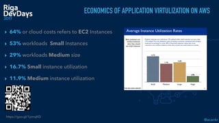 @acankr
ECONOMICS OF APPLICATION VIRTULIZATION ON AWS
▸ 64% or cloud costs refers to EC2 Instances
▸ 53% workloads Small Instances
▸ 29% workloads Medium size
▸ 16.7% Small instance utilization
▸ 11.9% Medium instance utilization
https://goo.gl/1pmqKD
 