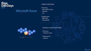 @acankr
- AZURE FUNCTIONS
- Runtimes:  
- ASP .NET (1Core) 
- NodeJS 
- etc
- Deployment: 
- REST API 
- PowerShell
- GOOGLE CLOUD FUNCTIONS
- Runtimes: 
- NodeJS (only)
- Deployment: 
- gcloud
 