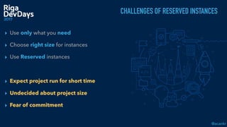 @acankr
CHALLENGES OF RESERVED INSTANCES
▸ Use only what you need
▸ Choose right size for instances
▸ Use Reserved instances
▸ Expect project run for short time
▸ Undecided about project size
▸ Fear of commitment
 
