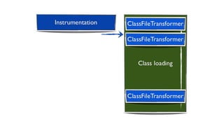       CtMethod  foo  =  …  
        foo.instrument(new  ExprEditor()  {  
            @Override 
            public  void  edit(NewExpr  e)    
                    throws  CannotCompileException  { 
                e.replace("{"  + 
                        "$_  =  $proceed($$);"  + 
                        "System.out.println($_);"  + 
                        "}"); 
            }  
        });
 