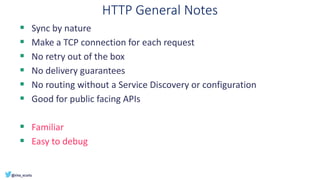 HTTP General Notes
▪ Sync by nature
▪ Make a TCP connection for each request
▪ No retry out of the box
▪ No delivery guarantees
▪ No routing without a Service Discovery or configuration
▪ Good for public facing APIs
▪ Familiar
▪ Easy to debug
 