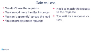 Gain vs Loss
• You don’t lose the requests
• You can add more handler instances
• You can ‘apparently’ spread the load
• You can process more requests
▪ Need to match the request
to the response
▪ You wait for a response =>
sync
 