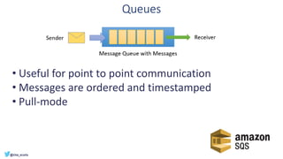 Queues
• Useful for point to point communication
• Messages are ordered and timestamped
• Pull-mode
 