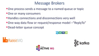 Message Brokers
▪One process sends a message to a named queue or topic
▪One or many consumers
▪Handles connections and disconnections very well
▪One-way data flow or request/response model –”ReplyTo”
▪Dead-letter queue concept
 