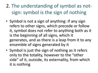 Similiarity Sign Mamardashvili, Symbol and Consciousness, Similarity and Differences | PPTX