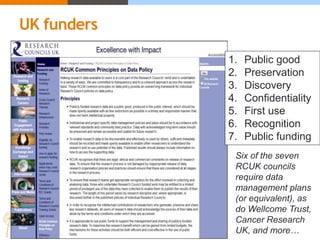 UK funders
1. Public good
2. Preservation
3. Discovery
4. Confidentiality
5. First use
6. Recognition
7. Public funding
Six of the seven
RCUK councils
require data
management plans
(or equivalent), as
do Wellcome Trust,
Cancer Research
UK, and more…
 