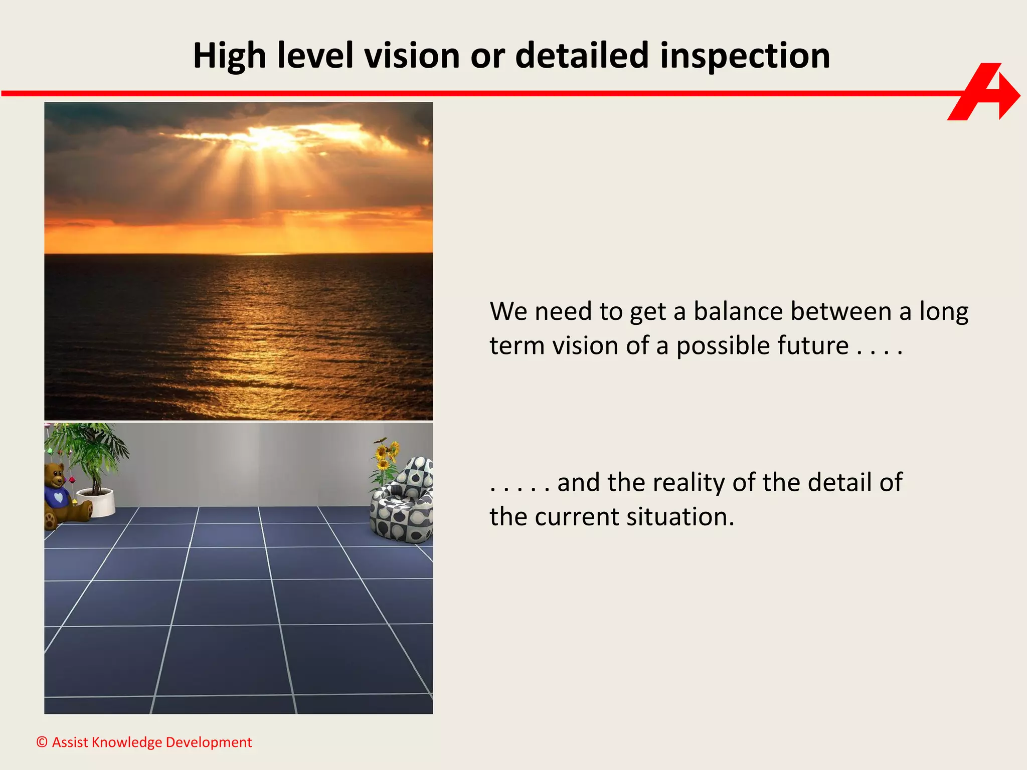 High level vision or detailed inspection

We need to get a balance between a long
term vision of a possible future . . . .

. . . . . and the reality of the detail of
the current situation.

© Assist Knowledge Development

 