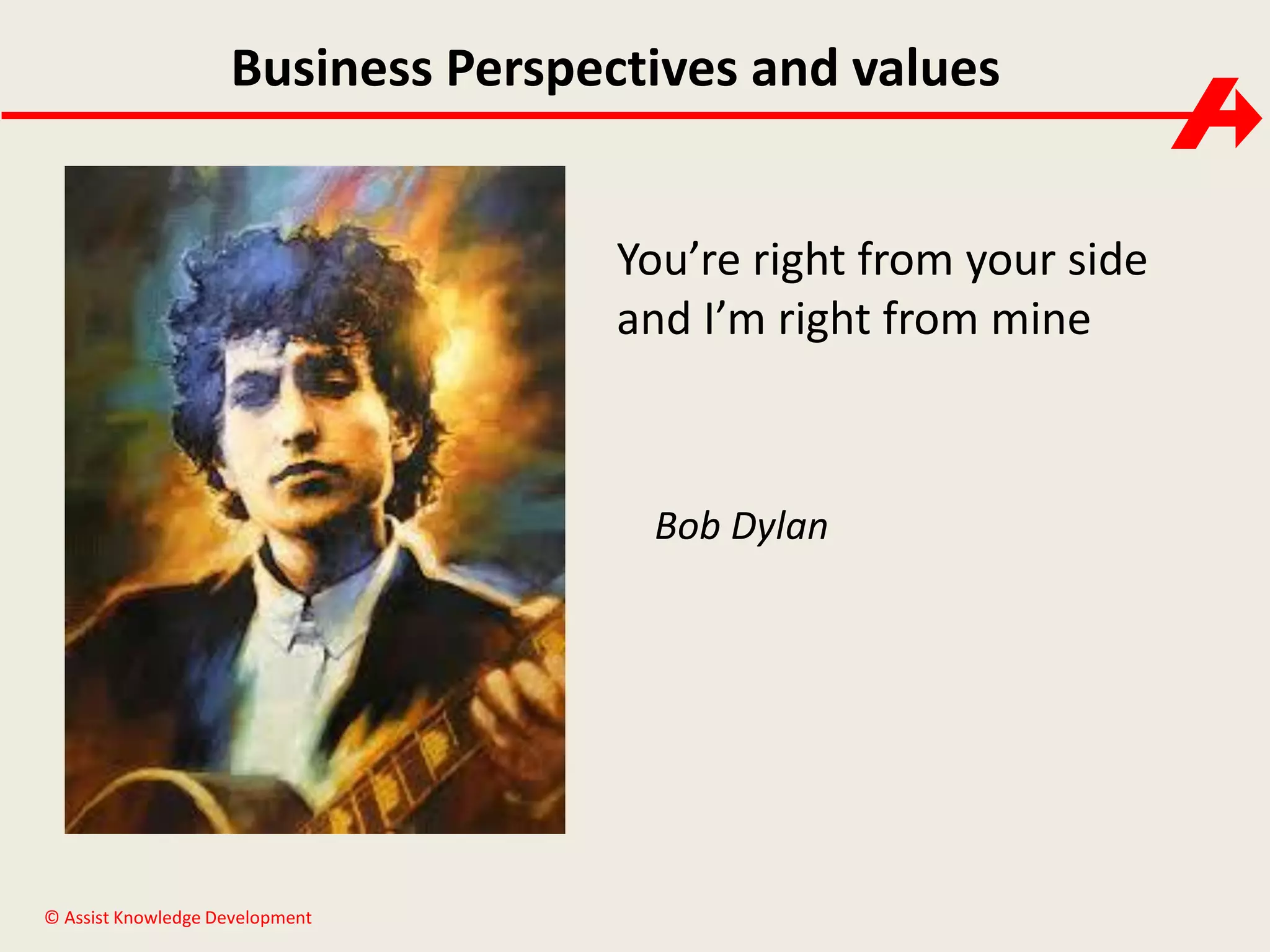 Business Perspectives and values
You’re right from your side
and I’m right from mine

Bob Dylan

© Assist Knowledge Development

 