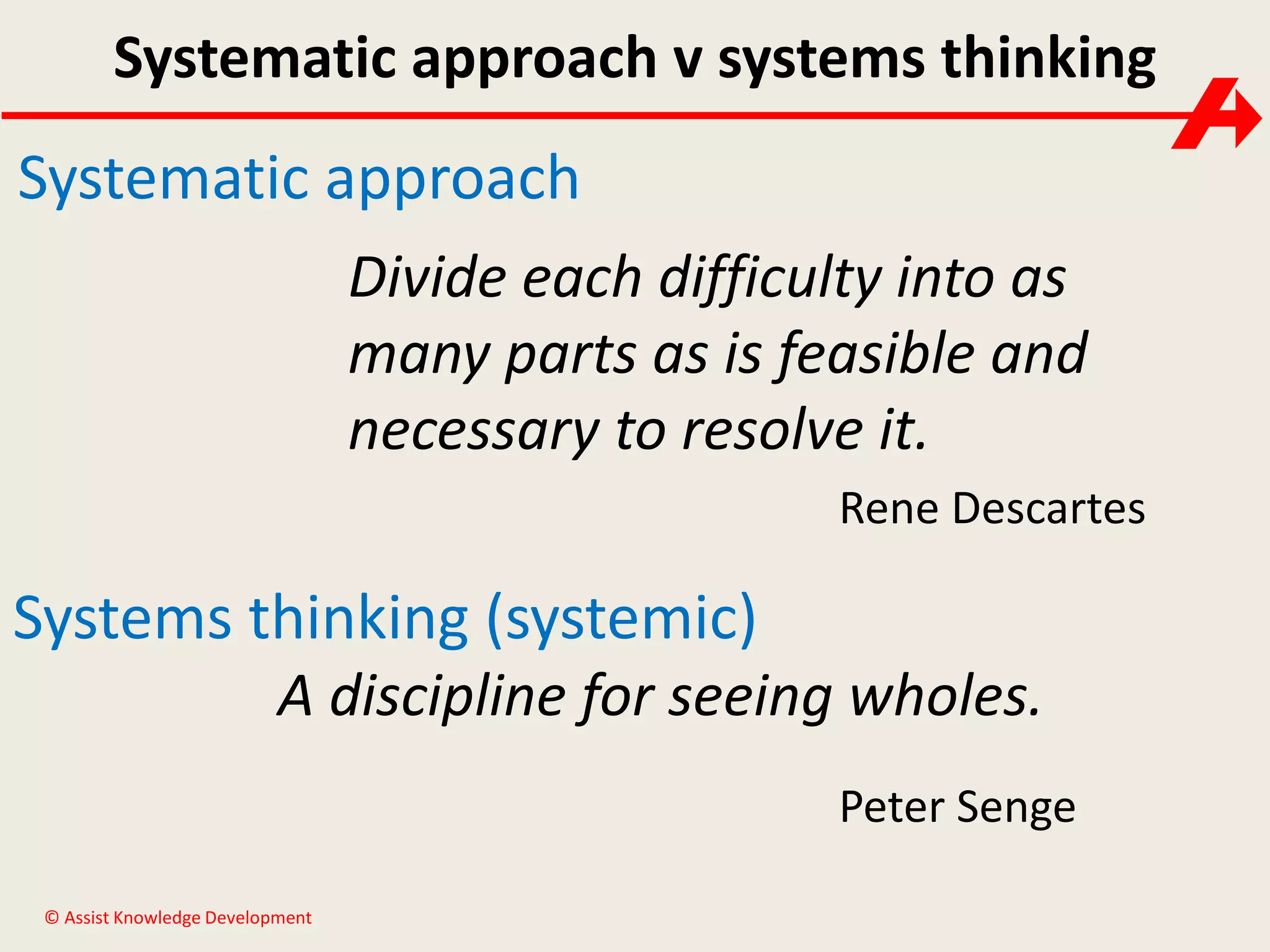 Systematic approach v systems thinking

Systematic approach
Divide each difficulty into as
many parts as is feasible and
necessary to resolve it.
Rene Descartes

Systems thinking (systemic)
A discipline for seeing wholes.
Peter Senge
© Assist Knowledge Development

 
