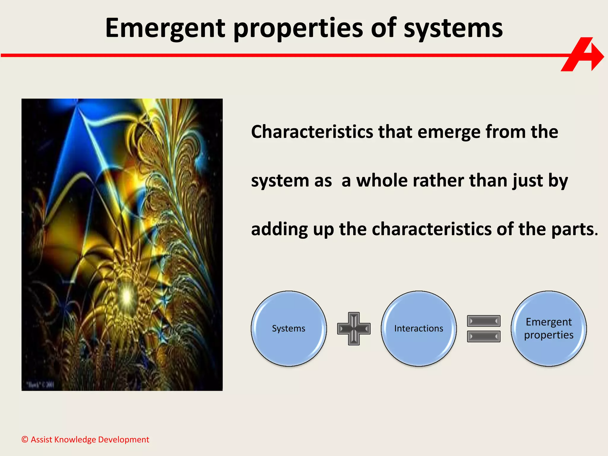 Emergent properties of systems

Characteristics that emerge from the
system as a whole rather than just by
adding up the characteristics of the parts.

Systems

© Assist Knowledge Development

Interactions

Emergent
properties

 