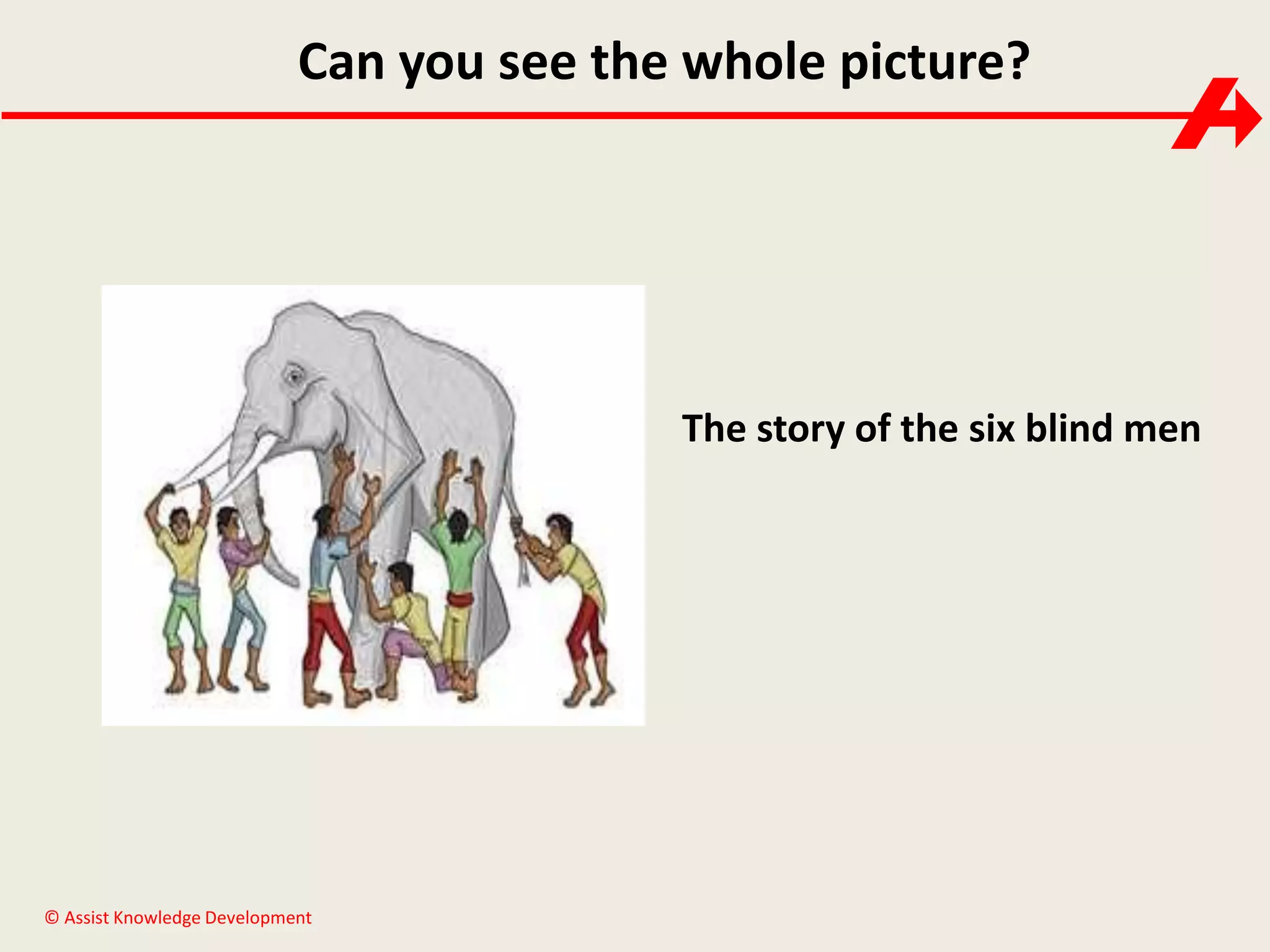 Can you see the whole picture?

The story of the six blind men

© Assist Knowledge Development

 