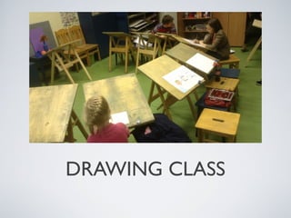 DRAWING CLASS

 