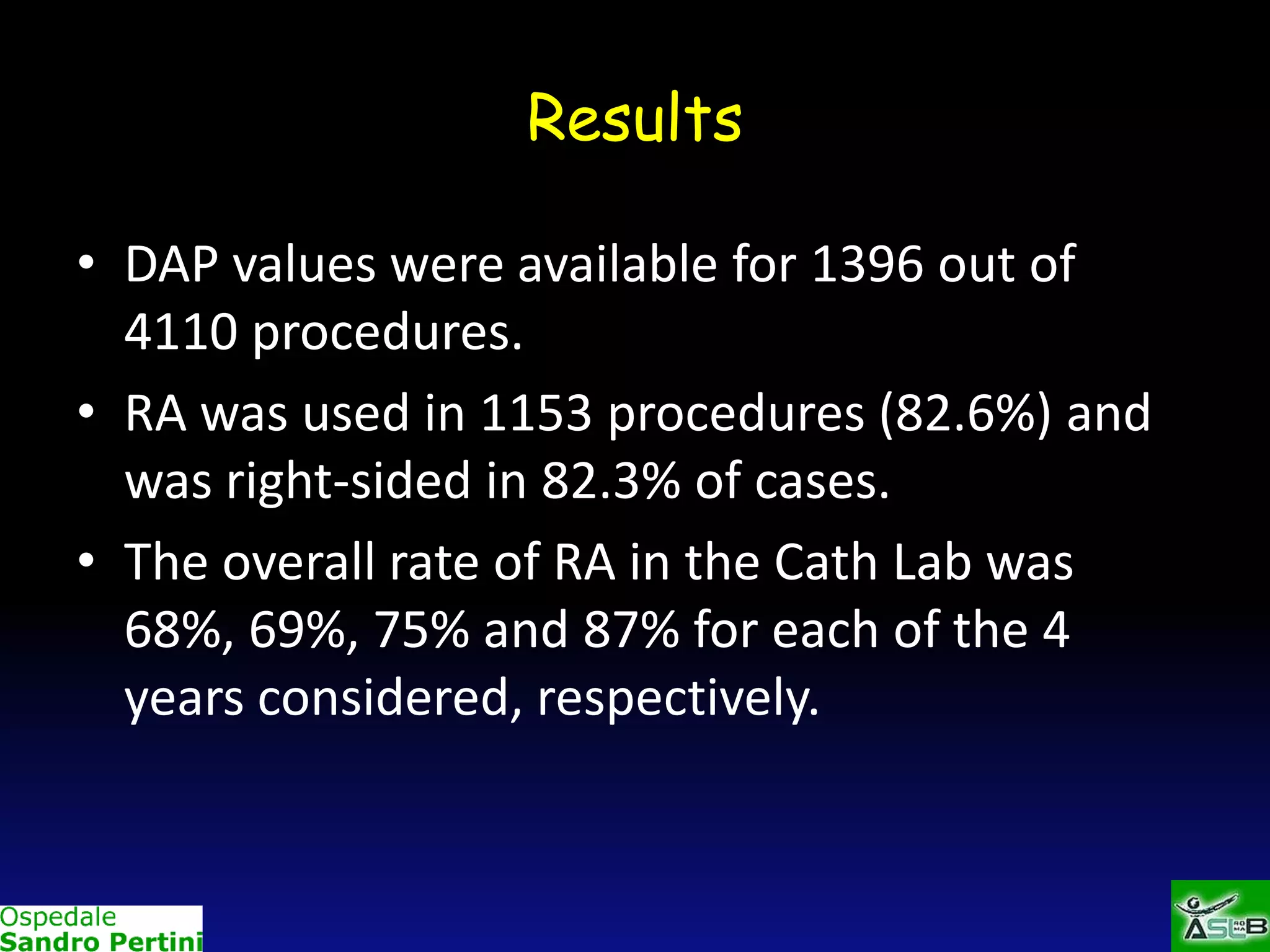 Results
• DAP values were available for 1396 out of
4110 procedures.
• RA was used in 1153 procedures (82.6%) and
was right-sided in 82.3% of cases.
• The overall rate of RA in the Cath Lab was
68%, 69%, 75% and 87% for each of the 4
years considered, respectively.

 