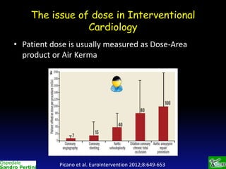 The issue of dose in Interventional
Cardiology
• Patient dose is usually measured as Dose-Area
product or Air Kerma

Picano et al. EuroIntervention 2012;8:649-653

 