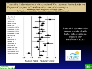 Brueck et al.
Philippe et al.
Geijer et al.
Nell et al. Diag
Nell et al. PCI
Brasselet et al. OP-1
Brasselet et al. OP-2
Brasselet et al. OP-3
Brasselet et al. OP-4
Larrazet et al.
Lo et al.
Lehmann et al.
Lange et al.
Sandborg et al.
Mercuri et al.
Delewi et al. diag.
Delewi et al. PCI
Achenbach et al. PCI
Hetherington et al.

Transradial catheterization
was not associated with
higher patient radiation
exposure than
transfemoral access

 