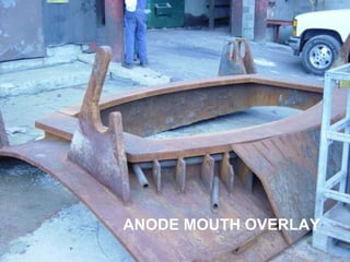 ANODE MOUTH OVERLAY
 