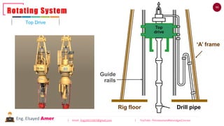Primover Rig System Rig components | PDF