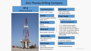 ST 4
2000 hp drilling rig
Sino Tharwa Drilling Company
Rated Drilling Depth
Mud Pumps
Mud Tanks
Power Supply
Well Control Equipment
Rotary Table
Hook load
Draw Works
Derrick
Safety Equipment
Camp
20,000 ft. with 5” drill pipe.
Static load capacity 1,000,000 lb
Height 149 ft
2000 hp
drilling line 1 1/2”
Rated capacity 1,000,000 lb
Max. Opening 37-1/2”
Height 29.5 ft
Two Triplex
1600 hp Rated input power
5000 psi working pressure
Total number 6 tanks
Total capacity 2250 bbl
3 ea. Engine Cat 3512 B
• 21 ¼” x 2000 psi diverter system
• 13 5/8” annular preventer 5000 psi.
• 13 5/8” double ram preventer 10000 psi.
• 13 5/8” single ram preventer 10000 psi
• Accumulator unit 3000 psi working
pressure with 210 gallon capacity & 20
bottle installed
To accommodate 80 person
As required by regulations
Eng. Elsayed Amer
 