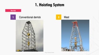 1. Hoisting System
Derrick
1 2Conventional derrick Mast
Eng. Elsayed Amer
 