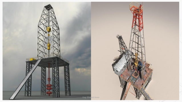 Rig Module Rig components | PDF