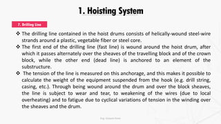 1. Hoisting System
 The drilling line contained in the hoist drums consists of helically-wound steel-wire
strands around a plastic, vegetable fiber or steel core.
 The first end of the drilling line (fast line) is wound around the hoist drum, after
which it passes alternately over the sheaves of the travelling block and of the crown
block, while the other end (dead line) is anchored to an element of the
substructure.
 The tension of the line is measured on this anchorage, and this makes it possible to
calculate the weight of the equipment suspended from the hook (e.g. drill string,
casing, etc.). Through being wound around the drum and over the block sheaves,
the line is subject to wear and tear, to weakening of the wires (due to local
overheating) and to fatigue due to cyclical variations of tension in the winding over
the sheaves and the drum.
7. Drilling Line
Eng. Elsayed Amer
 