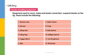 Eng. Elsayed Amer
1. Elevator Links
2. Elevator
3. Lifting Subs
4. Lifting Plug
5. Tugger/Winch
6. Slips
7. Safety Clamp
8. Tongs
9. Kelly Spinner
10. Drillpipe Spinner
11. Iron Roughneck
12. Bit Breaker
Equipment used to move, make and break connection, suspend tubular on the
rig. These include the following:
 Drillstring
Tubular Handling Equipment
 