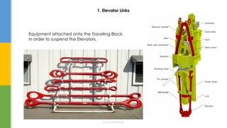 Eng. Elsayed Amer
1. Elevator Links
Equipment attached onto the Traveling Block
in order to suspend the Elevators.
 