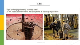 Slips for hanging the string on rotary table:
A, drill pipe suspended inside the rotary table; B, close-up of pipe-slips
Eng. Elsayed Amer
2. Slips
 
