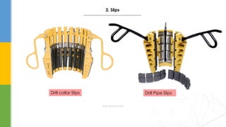 Eng. Elsayed Amer
Drill Pipe SlipsDrill collar Slips
2. Slips
 
