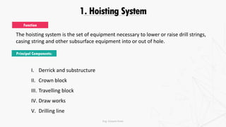 1. Hoisting System
The hoisting system is the set of equipment necessary to lower or raise drill strings,
casing string and other subsurface equipment into or out of hole.
Function
Principal Components:
I. Derrick and substructure
II. Crown block
III. Travelling block
IV. Draw works
V. Drilling line
Eng. Elsayed Amer
 