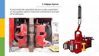 Eng. Elsayed Amer
5. Drillpipe Spinner
A pneumatically operated device usually suspended
on the rig floor used to make fast connections and spin
off of drill pipes.
 