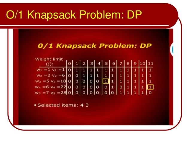 0 1 knapsack problem using dynamic programming