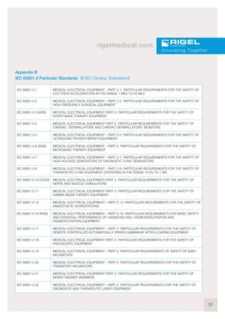 31
rigelmedical.com
Appendix B
IEC 60601-2 Particular Standards (© IEC Geneva, Switzerland)
Innovating Together
IEC 60601-2-1
IEC 60601-2-2
IEC 60601-2-3 (ADIS)
IEC 60601-2-4
IEC 60601-2-5
IEC 60601-2-6 (ADIS)
IEC 60601-2-7
IEC 60601-2-8
IEC 60601-2-10 (CCDV)
IEC 60601-2-11
IEC 60601-2-13
IEC 60601-2-16 (RDIS)
IEC 60601-2-17
IEC 60601-2-18
IEC 60601-2-19
IEC 60601-2-20
IEC 60601-2-21
IEC 60601-2-22
MEDICAL ELECTRICAL EQUIPMENT - PART 2-1: PARTICULAR REQUIREMENTS FOR THE SAFETY OF
ELECTRON ACCELERATORS IN THE RANGE 1 MEV TO 50 MEV
MEDICAL ELECTRICAL EQUIPMENT - PART 2-2: PARTICULAR REQUIREMENTS FOR THE SAFETY OF
HIGH FREQUENCY SURGICAL EQUIPMENT
MEDICAL ELECTRICAL EQUIPMENT PART 2: PARTICULAR REQUIREMENTS FOR THE SAFETY OF
SHORT-WAVE THERAPY EQUIPMENT
MEDICAL ELECTRICAL EQUIPMENT PART 2: PARTICULAR REQUIREMENTS FOR THE SAFETY OF
CARDIAC DEFIBRILLATORS AND CARDIAC DEFIBRILLATORS MONITORS
MEDICAL ELECTRICAL EQUIPMENT - PART 2-5: PARTICULAR REQUIREMENTS FOR THE SAFETY OF
ULTRASONIC PHYSIOTHERAPY EQUIPMENT
MEDICAL ELECTRICAL EQUIPMENT - PART 2: PARTICULAR REQUIREMENTS FOR THE SAFETY OF
MICROWAVE THERAPY EQUIPMENT
MEDICAL ELECTRICAL EQUIPMENT - PART 2-7: PARTICULAR REQUIREMENTS FOR THE SAFETY OF
HIGH-VOLTAGE GENERATORS OF DIAGNOSTIC X-RAY GENERATORS
MEDICAL ELECTRICAL EQUIPMENT - PART 2-8: PARTICULAR REQUIREMENTS FOR THE SAFETY OF
THERAPEUTIC X-RAY EQUIPMENT OPERATING IN THE RANGE 10 KV TO 1 MV
MEDICAL ELECTRICAL EQUIPMENT PART 2: PARTICULAR REQUIREMENTS FOR THE SAFETY OF
NERVE AND MUSCLE STIMULATORS
MEDICAL ELECTRICAL EQUIPMENT PART 2: PARTICULAR REQUIREMENTS FOR THE SAFETY OF
GAMMA BEAM THERAPY EQUIPMENT
MEDICAL ELECTRICAL EQUIPMENT - PART 2-13: PARTICULAR REQUIREMENTS FOR THE SAFETY OF
ANAESTHETIC WORKSTATIONS
MEDICAL ELECTRICAL EQUIPMENT - PART 2-16: PARTICULAR REQUIREMENTS FOR BASIC SAFETY
AND ESSENTIAL PERFORMANCE OF HAEMODIALYSIS, HAEMODIAFILTRATION AND
HAEMOFILTRATION EQUIPMENT
MEDICAL ELECTRICAL EQUIPMENT - PART 2: PARTICULAR REQUIREMENTS FOR THE SAFETY OF
REMOTE-CONTROLLED AUTOMATICALLY DRIVEN GAMMARAY AFTER-LOADING EQUIPMENT
MEDICAL ELECTRICAL EQUIPMENT PART 2: PARTICULAR REQUIREMENTS FOR THE SAFETY OF
ENDOSCOPIC EQUIPMENT
MEDICAL ELECTRICAL EQUIPMENT - PART 2: PARTICULAR REQUIREMENTS OF SAFETY OF BABY
INCUBATORS
MEDICAL ELECTRICAL EQUIPMENT - PART 2: PARTICULAR REQUIREMENTS FOR THE SAFETY OF
TRANSPORT INCUBATORS
MEDICAL ELECTRICAL EQUIPMENT PART 2: PARTICULAR REQUIREMENTS FOR THE SAFETY OF
INFANT RADIANT WARMERS
MEDICAL ELECTRICAL EQUIPMENT - PART 2: PARTICULAR REQUIREMENTS FOR THE SAFETY OF
DIAGNOSTIC AND THERAPEUTIC LASER EQUIPMENT
 