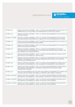 33
rigelmedical.com
Innovating Together
IEC 60601-2-45
IEC 60601-2-46
IEC 60601-2-47 (RDIS)
IEC 60601-2-49
IEC 60601-2-50
IEC 60601-2-51
IEC 60601-2-52
IEC 60601-2-53
IEC 60601-2-54
IEC 60601-2-56
IEC 60601-2-57
IEC 60601-2-62 (ACDV)
IEC 60601-2-63 (CCDV)
IEC 60601-2-65 (CCDV)
MEDICAL ELECTRICAL EQUIPMENT - PART 2-45: PARTICULAR REQUIREMENTS FOR THE SAFETY OF
MAMMOGRAPHIC X-RAY EQUIPMENT AND MAMMOGRAPHIC STEREOTACTIC DEVICES
MEDICAL ELECTRICAL EQUIPMENT - PART 2-46: PARTICULAR REQUIREMENTS FOR THE SAFETY OF
OPERATING TABLES
MEDICAL ELECTRICAL EQUIPMENT - PART 2-47: PARTICULAR REQUIREMENTS FOR THE SAFETY,
INCLUDING ESSENTIAL PERFORMANCE, OF AMBULATORY ELECTROCARDIOGRAPHIC SYSTEMS
MEDICAL ELECTRICAL EQUIPMENT - PART 2-49: PARTICULAR REQUIREMENTS FOR THE SAFETY OF
MULTIFUNCTION PATIENT MONITORING EQUIPMENT
MEDICAL ELECTRICAL EQUIPMENT - PART 2-5O: PARTICULAR REQUIREMENTS FOR THE SAFETY OF
INFANT PHOTOTHERAPY EQUIPMENT
MEDICAL ELECTRICAL EQUIPMENT - PART 2-51: PARTICULAR REQUIREMENTS FOR SAFETY,
INCLUDING ESSENTIAL PERFORMANCE, OF RECORDING AND ANALYSING SINGLE CHANNEL AND
MULTICHANNEL ELECTROCARDIOGRAPHS
MEDICAL ELECTRICAL EQUIPMENT - PART 2-52: PARTICULAR REQUIREMENTS FOR BASIC SAFETY
AND ESSENTIAL PERFORMANCE OF MEDICAL BEDS
MEDICAL ELECTRICAL EQUIPMENT, PART 2-53: PARTICULAR REQUIREMENTS FOR THE SAFETY AND
ESSENTIAL PERFORMANCE OF A STANDARD COMMUNICATIONS PROTOCOL FOR COMPUTER
ASSISTED ELECTROCARDIOGRAPHY
MEDICAL ELECTRICAL EQUIPMENT - PART 2-54: PARTICULAR REQUIREMENTS FOR BASIC SAFETY
AND ESSENTIAL PERFORMANCE OF X-RAY EQUIPMENT FOR RADIOGRAPHY AND RADIOSCOPY
MEDICAL ELECTRICAL EQUIPMENT - PART 2-56: PARTICULAR REQUIREMENTS FOR BASIC SAFETY
AND ESSENTIAL PERFORMANCE OF SCREENING THERMOGRAPHS FOR HUMAN FEBRILE
TEMPERATURE SCREENING
PARTICULAR REQUIREMENTS FOR THE SAFETY AND ESSENTIAL PERFORMANCE OF INTENSE LIGHT
SOURCES USED ON HUMANS AND ANIMALS FOR MEDICAL AND COSMETIC PURPOSES
MEDICAL ELECTRICAL EQUIPMENT - PART 2-62: PARTICULAR REQUIREMENTS FOR BASIC SAFETY
AND ESSENTIAL PERFORMANCE OF HIGH INTENSITY THERAPEUTIC ULTRASOUND (HITU) SYSTEMS
MEDICAL ELECTRICAL EQUIPMENT - PART 2-63: PARTICULAR REQUIREMENTS FOR BASIC SAFETY
AND ESSENTIAL PERFORMANCE OF DENTAL EXTRA-ORAL X-RAY EQUIPMENT
MEDICAL ELECTRICAL EQUIPMENT - PART 2-65: PARTICULAR REQUIREMENTS FOR BASIC SAFETY
AND ESSENTIAL PERFORMANCE OF DENTAL INTRA-ORAL X-RAY EQUIPMENT
 