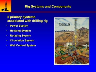 Energy System Rigs Rig Equipment Maintenance & Inspection.ppt
