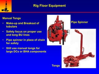 Rig Equipment Maintenance & Inspection.ppt
