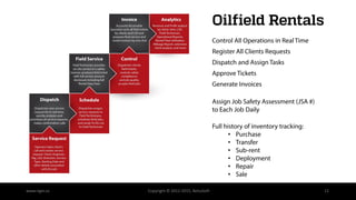 Control All Operations in Real Time
Register All Clients Requests
Dispatch and Assign Tasks
Approve Tickets
Generate Invoices
Oilfield Rental
Operations
www.riger.ca Copyright © 2012-2015, BelcaSoft 12
Full history of inventory tracking:
• Purchase
• Transfer
• Sub-rent
• Deployment
• Repair
• Sale
Assign Job Safety Assessment (JSA #)
to Each Job Daily
Oilfield Rentals
 