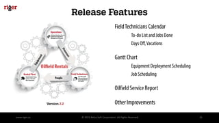 FieldTechnicians Calendar
To-do Listand Jobs Done
Days Off,Vacations
Gantt Chart
EquipmentDeployment Scheduling
Job Scheduling
Oilfield Service Report
Other Improvements
Release Features
www.riger.ca © 2015 Belca Soft Corporation. All Rights Reserved 25
Version 2.2
 