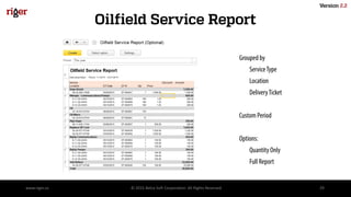Oilfield Service Report
www.riger.ca © 2015 Belca Soft Corporation. All Rights Reserved 29
Grouped by
ServiceType
Location
DeliveryTicket
Custom Period
Options:
QuantityOnly
Full Report
Version 2.2
 