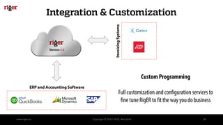 Integration & Customization
www.riger.ca Copyright © 2012-2015, BelcaSoft 30
Version 2.3
InvoicingSystems
ERP and Accounting Software
Custom Programming
Full customization and configuration services to
fine tune RigER to fit the way you do business
 