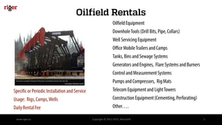 Oilfield Equipment
DownholeTools (Drill Bits, Pipe, Collars)
Well Servicing Equipment
Office MobileTrailers and Camps
Tanks, Bins and Sewage Systems
Generators and Engines, Flare Systems and Burners
Control and MeasurementSystems
Pumps and Compressors, Rig Mats
Telecom Equipment and LightTowers
Construction Equipment(Cementing, Perforating)
Other….
www.riger.ca Copyright © 2012-2015, BelcaSoft 5
Oilfield Rentals
Specificor Periodic Installation and Service
Usage: Rigs, Camps,Wells
DailyRental Fee
 