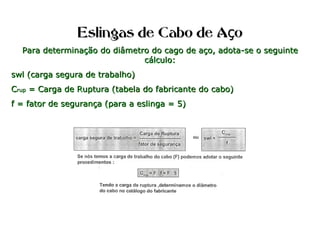 Eslingas de Cabo de A oçEslingas de Cabo de A oç
Para determinação do diâmetro do cago de aço, adota-se o seguintePara determinação do diâmetro do cago de aço, adota-se o seguinte
cálculo:cálculo:
swl (carga segura de trabalho)swl (carga segura de trabalho)
CCruprup = Carga de Ruptura (tabela do fabricante do cabo)= Carga de Ruptura (tabela do fabricante do cabo)
f = fator de segurança (para a eslinga = 5)f = fator de segurança (para a eslinga = 5)
 
