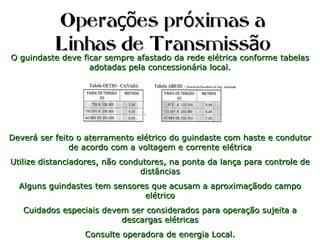 Opera es pr ximas açõ óOpera es pr ximas açõ ó
Linhas de Transmiss oãLinhas de Transmiss oã
O guindaste deve ficar sempre afastado da rede elétrica conforme tabelasO guindaste deve ficar sempre afastado da rede elétrica conforme tabelas
adotadas pela concessionária local.adotadas pela concessionária local.
Deverá ser feito o aterramento elétrico do guindaste com haste e condutorDeverá ser feito o aterramento elétrico do guindaste com haste e condutor
de acordo com a voltagem e corrente elétricade acordo com a voltagem e corrente elétrica
Utilize distanciadores, não condutores, na ponta da lança para controle deUtilize distanciadores, não condutores, na ponta da lança para controle de
distânciasdistâncias
Alguns guindastes tem sensores que acusam a aproximaçãodo campoAlguns guindastes tem sensores que acusam a aproximaçãodo campo
elétricoelétrico
Cuidados especiais devem ser considerados para operação sujeita aCuidados especiais devem ser considerados para operação sujeita a
descargas elétricasdescargas elétricas
Consulte operadora de energia Local.Consulte operadora de energia Local.
 