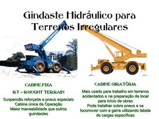 Gindaste Hidr ulico paraá
Terrenos Irregulares
CABINE FIXACABINE FIXA
RT ROUGHT TERRAIN–RT ROUGHT TERRAIN–
Suspensão reforçada e pneus especiaisSuspensão reforçada e pneus especiais
Cabine única de OperaçãoCabine única de Operação
Maior maneabilidade que outrosMaior maneabilidade que outros
guindastesguindastes
CABINE GIRAT RIAÓCABINE GIRAT RIAÓ
Mais usado para trabalho em terrenosMais usado para trabalho em terrenos
acidentados e na preparação de localacidentados e na preparação de local
para início de obraspara início de obras
Pode tratalhar sobre pneus e sePode tratalhar sobre pneus e se
locomover com a garra utilizando tabelalocomover com a garra utilizando tabela
de cargas específicasde cargas específicas
 