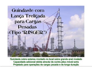 Guindaste comGuindaste com
Lan a Treli adaç çLan a Treli adaç ç
para Cargaspara Cargas
PesadasPesadas
(Tipo “RINGER”)(Tipo “RINGER”)
Guindaste sobre esteiras montado no local sobre grande anel niveladoGuindaste sobre esteiras montado no local sobre grande anel nivelado
Capacidade adicional obtida atravéz de contra pêso móvel extraCapacidade adicional obtida atravéz de contra pêso móvel extra
Projetado para operações de cargas pesada e de longa duraçãoProjetado para operações de cargas pesada e de longa duração
 