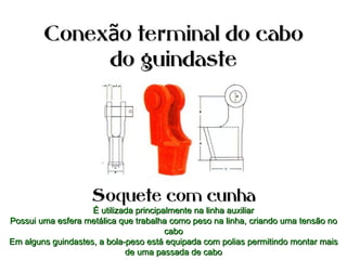 Conex o terminal do caboãConex o terminal do caboã
do guindastedo guindaste
Soquete com cunhaSoquete com cunha
É utilizada principalmente na linha auxiliarÉ utilizada principalmente na linha auxiliar
Possui uma esfera metálica que trabalha como peso na linha, criando uma tensão noPossui uma esfera metálica que trabalha como peso na linha, criando uma tensão no
cabocabo
Em alguns guindastes, a bola-peso está equipada com polias permitindo montar maisEm alguns guindastes, a bola-peso está equipada com polias permitindo montar mais
de uma passada de cabode uma passada de cabo
 