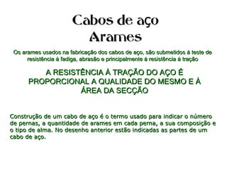 Cabos de a oçCabos de a oç
AramesArames
Os arames usados na fabricação dos cabos de aço, são submetidos à teste deOs arames usados na fabricação dos cabos de aço, são submetidos à teste de
resistência à fadiga, abrasão e principalmente à resistência à traçãoresistência à fadiga, abrasão e principalmente à resistência à tração
A RESISTÊNCIA À TRAÇÃO DO AÇO ÉA RESISTÊNCIA À TRAÇÃO DO AÇO É
PROPORCIONAL A QUALIDADE DO MESMO E ÀPROPORCIONAL A QUALIDADE DO MESMO E À
ÁREA DA SECÇÃOÁREA DA SECÇÃO
Construção de um cabo de aço é o termo usado para indicar o númeroConstrução de um cabo de aço é o termo usado para indicar o número
de pernas, a quantidade de arames em cada perna, a sua composição ede pernas, a quantidade de arames em cada perna, a sua composição e
o tipo de alma. No desenho anterior estão indicadas as partes de umo tipo de alma. No desenho anterior estão indicadas as partes de um
cabo de aço.cabo de aço.
 