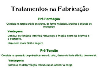 Tratamentos na Fabrica oçãTratamentos na Fabrica oçã
Pré FormaçãoPré Formação
Consiste na torção prévia do arame, de forma helicoidal, proxima à posição deConsiste na torção prévia do arame, de forma helicoidal, proxima à posição de
montagemmontagem
Vantagens:Vantagens:
Diminui as tensões internas reduzindo a fricção entre os arames eDiminui as tensões internas reduzindo a fricção entre os arames e
o desgaste.o desgaste.
Manuseio mais fácil e seguroManuseio mais fácil e seguro
Pré TensãoPré Tensão
Consiste na operação de pré-esticamento do cabo, dentro do limite elástico do material.Consiste na operação de pré-esticamento do cabo, dentro do limite elástico do material.
Vantagens:Vantagens:
Diminui as deformação estrutural ao aplicar a cargaDiminui as deformação estrutural ao aplicar a carga
 