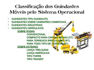 Classifica o dos Guindastesçã
M veis pelo Sistema Operacionaló
• GUINDASTES TIPO GUINDAUTOGUINDASTES TIPO GUINDAUTO
• GUINDASTES SOBRE CAMINHÕES COMERCIAISGUINDASTES SOBRE CAMINHÕES COMERCIAIS
• GUINDASTES INDUSTRIAISGUINDASTES INDUSTRIAIS
• GUINDASTES HIDRÁULICOSGUINDASTES HIDRÁULICOS
SOBRE RODASSOBRE RODAS
CONVENCIONALCONVENCIONAL
COMPACTO PARA CARGAS MÉDIAS (CT)COMPACTO PARA CARGAS MÉDIAS (CT)
PARA TERRENOS IRREGULARES (RT)PARA TERRENOS IRREGULARES (RT)
PARA TODO TIPO DE TERRENO (AT)PARA TODO TIPO DE TERRENO (AT)
SOBRE ESTEIRASSOBRE ESTEIRAS
LANÇA TRELIÇADALANÇA TRELIÇADA
LANÇA HIDRÁULICALANÇA HIDRÁULICA
TIPO TORRETIPO TORRE
TIPO “RINGER”TIPO “RINGER”
 